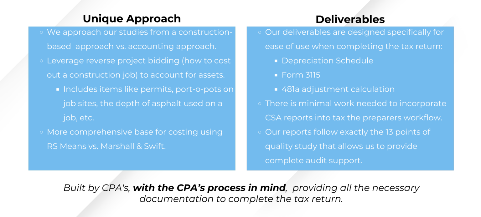 CSA Difference